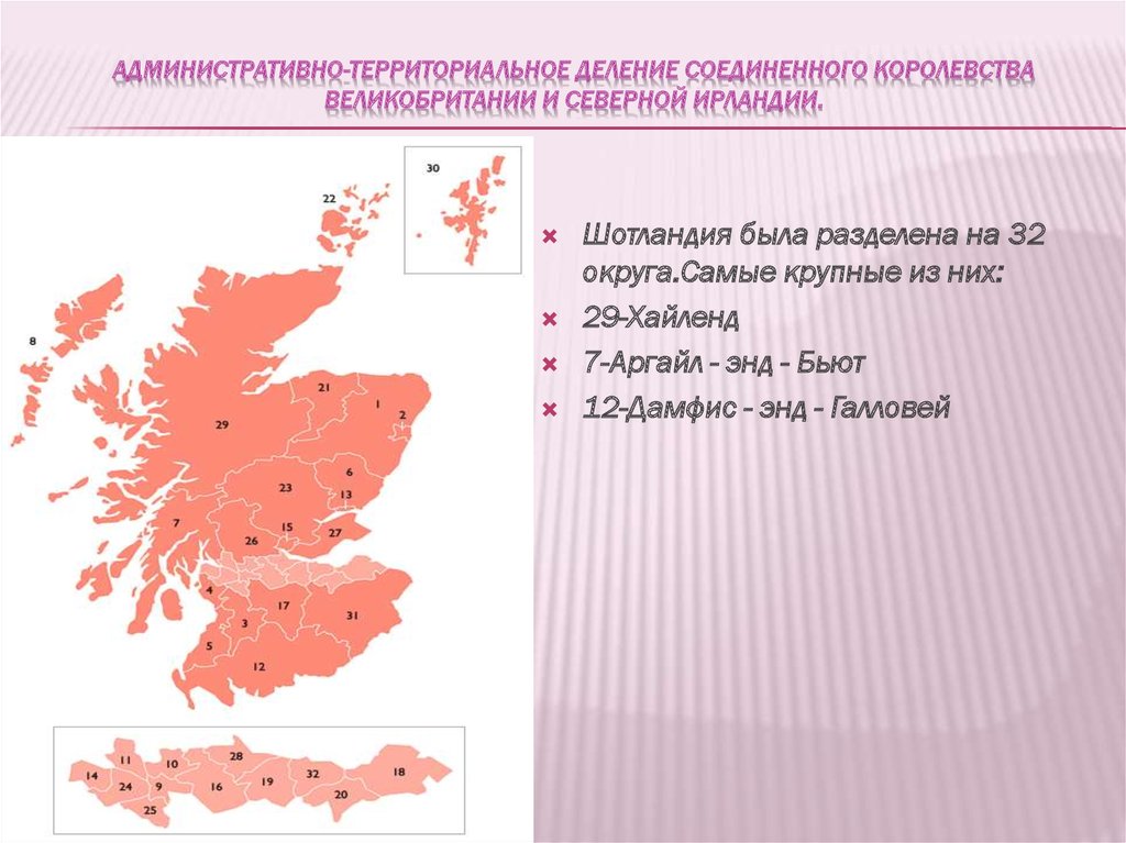 Административно территориальное великобритании