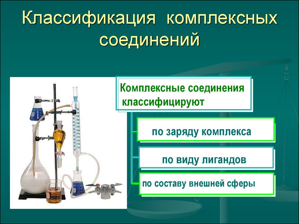 Комплексные соединения схема