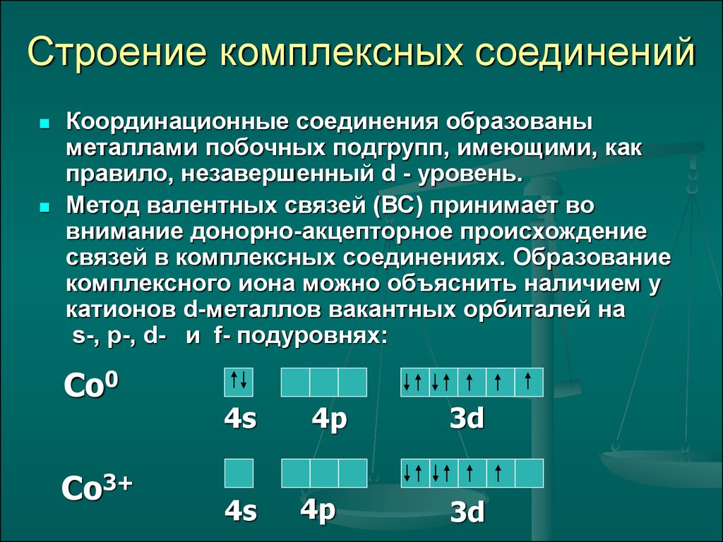 Электронное строение металлов. Как образуются комплексные соединения. Каково строение комплексных соединений?. Комплексные соединения (строение, основные свойства).. Координационная связь в комплексных соединениях.