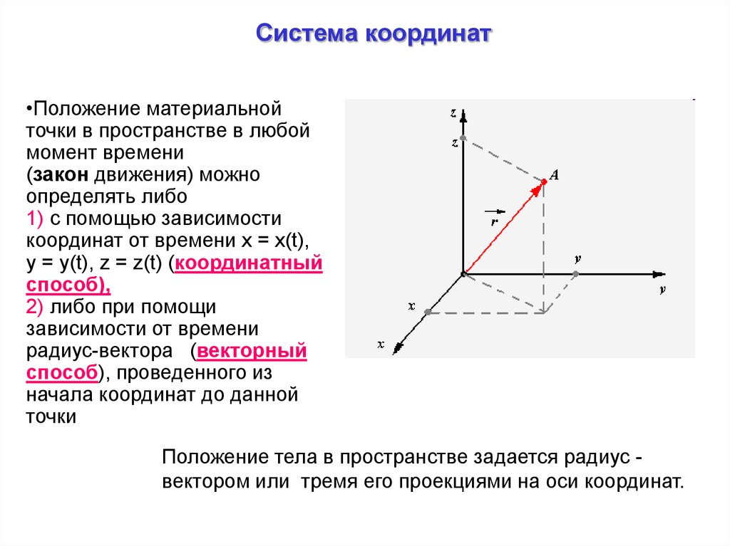 Начало координат имеет координаты. Задачи на положения точки с помощью координат. Системы координат в кинематике. Как определить положение точки в пространстве. Системы координат точек в пространстве.