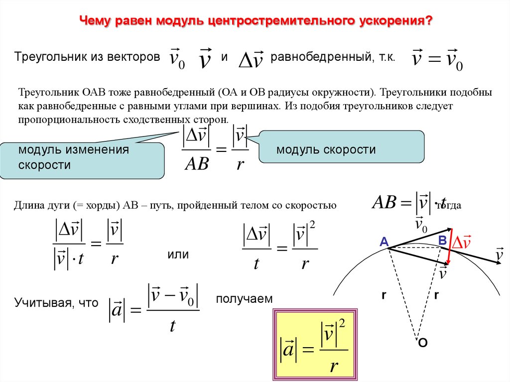 Центростремительное ускорение презентация