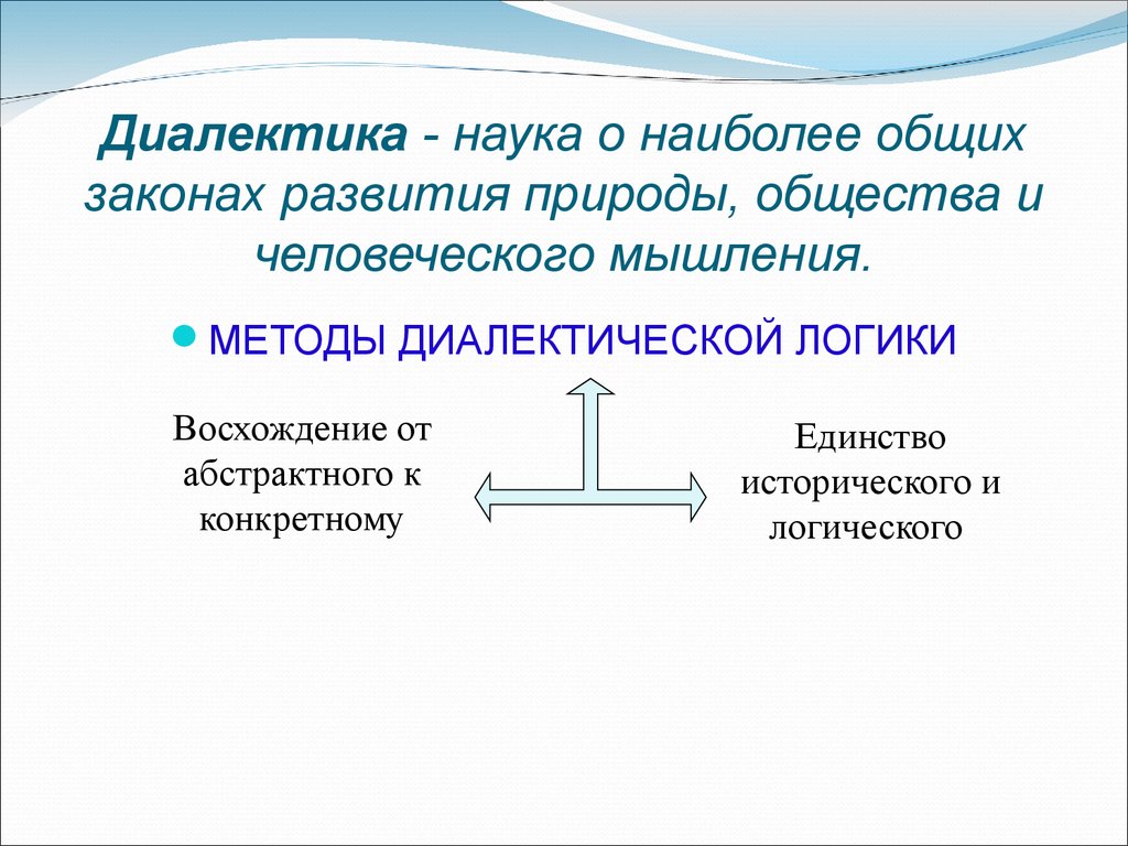 Законы развития современного общества