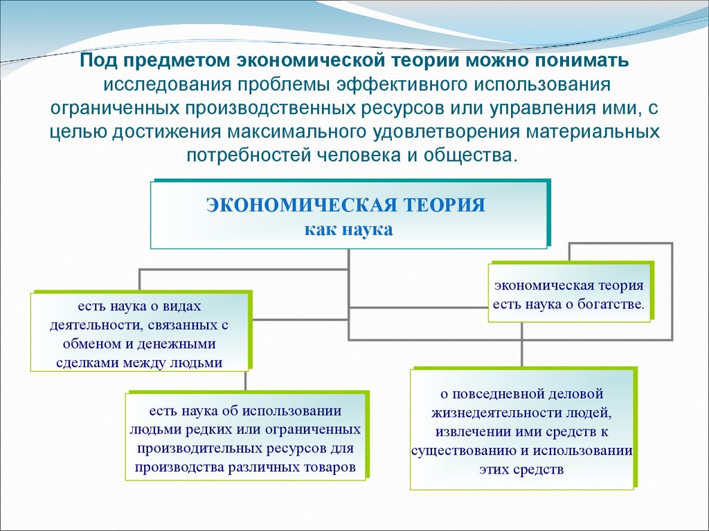 Основная проблема экономики это удовлетворение. Предмет экономической теории. Предмет изучения экономической теории. Предмет общей экономической теории. Предмет современной экономической теории.