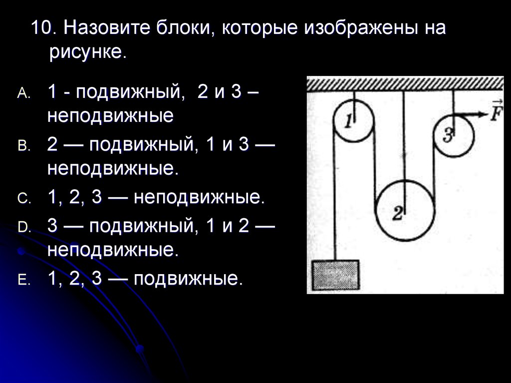 На рисунке изображены блоки