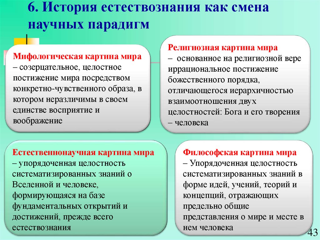 В чем проявляются основные проблемы естественнонаучной картины мира