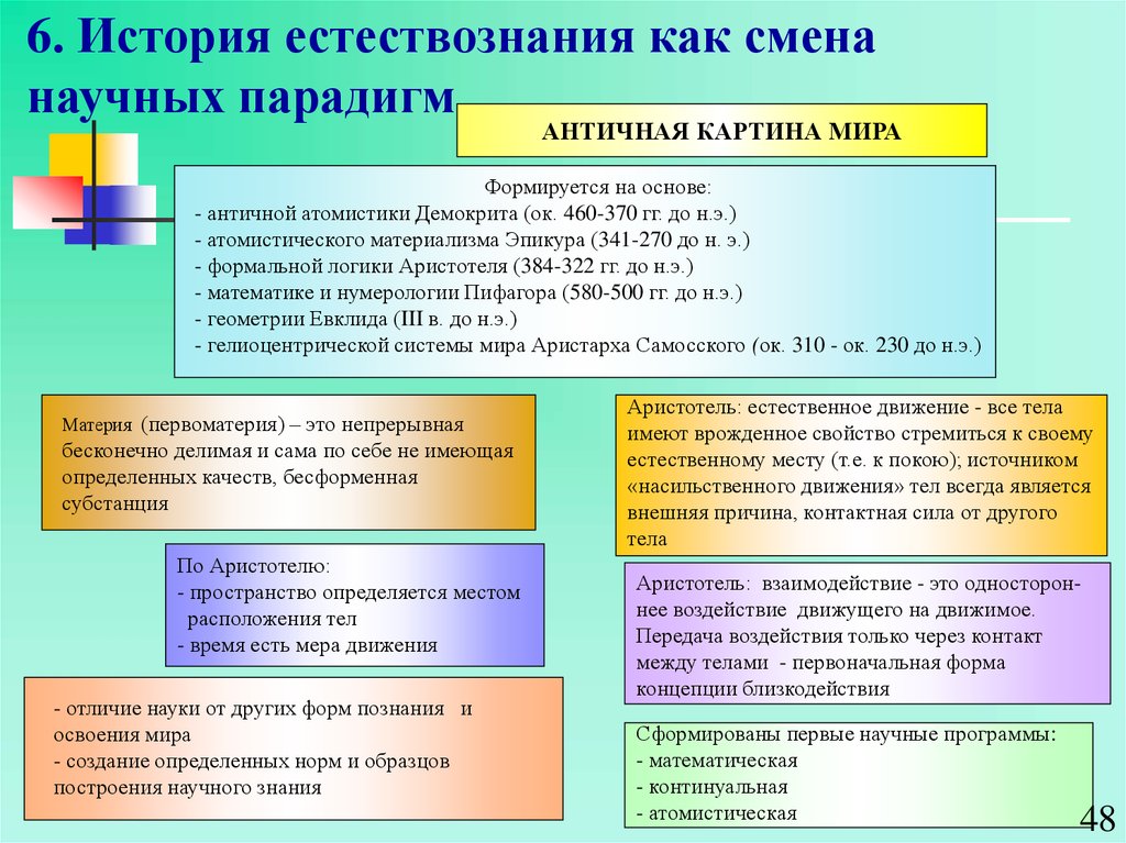 Что такое научная картина мира когда и где появилась первая научная картина мира