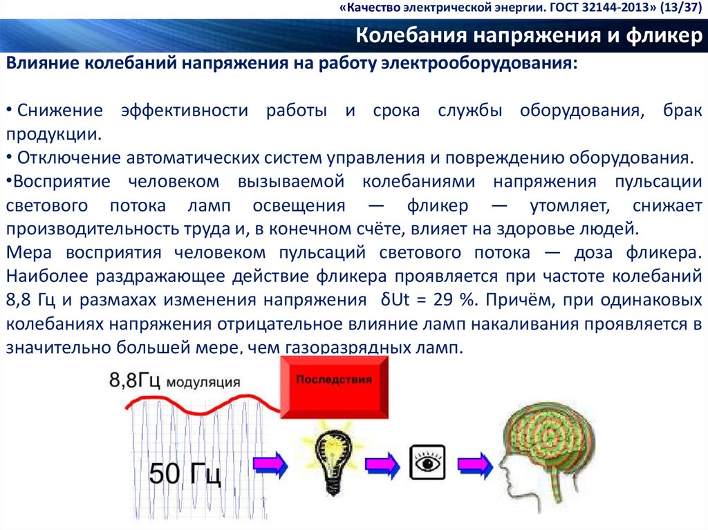 Гост 32144 статус