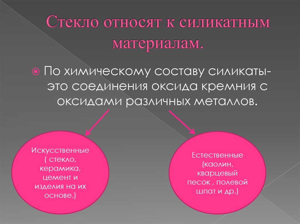 Стекло относится к. Силикатные материалы классификация. Что относится к силикатным материалам. Силикатные материалы примеры. Силикатные материалы состав.