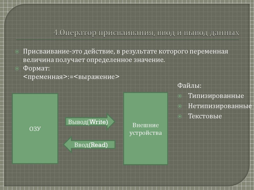 Оператор присваивания и оператор ввода и вывода. Ввод значений с помощью оператора присваивания. Оператор присваивания имеет вид. Оператор присваивания и оператор ввода и вывода. Оператор присваивания, оператор ввода и оператор вывода.