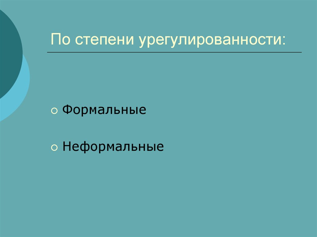 По степени урегулированности: