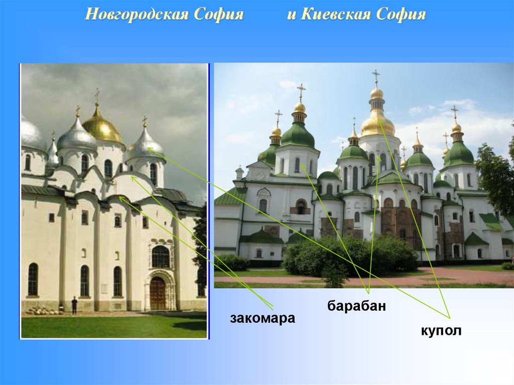 Новгородская София и Киевская София