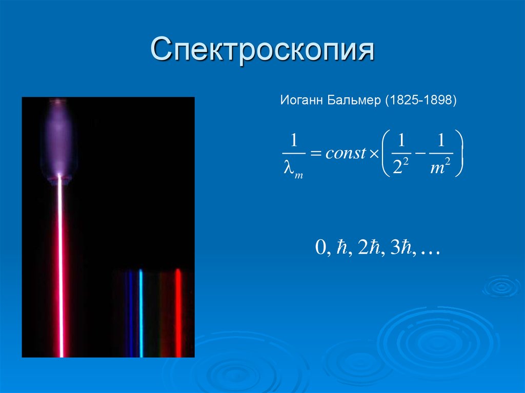 Спектроскопия. Квантовая спектроскопия. Спектроскопия в астрономии. Иоганн Бальмера.