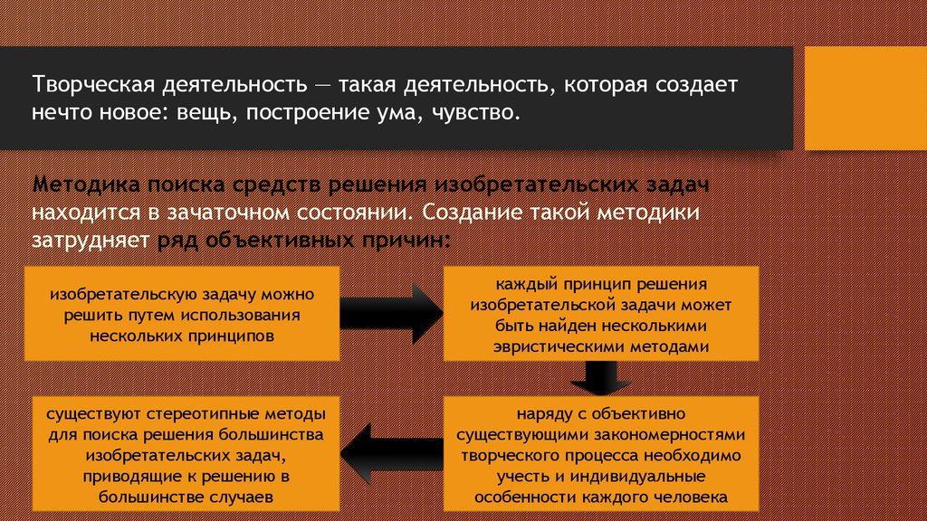 Процесс творческой деятельности. Закономерности творческого процесса. Закономерности творческой деятельности. Метод поисковой творческой деятельности. Стереотипный и творческий труд линия сравнения.