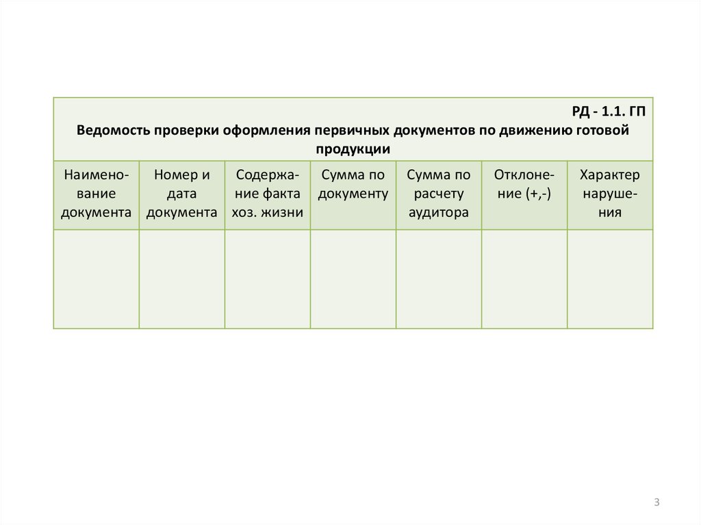 Рабочие документы