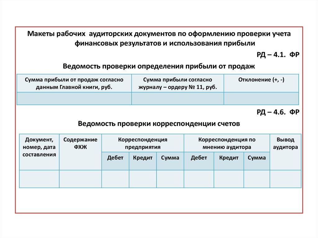 Рабочий документ аудитора образец