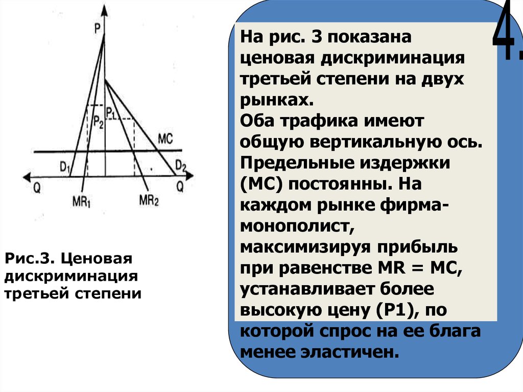 Ценовая дискриминация третьей степени. Степени ценовой дискриминации. Ценовая дискриминация 3 степени модель. Ценовая дискриминация формулы.