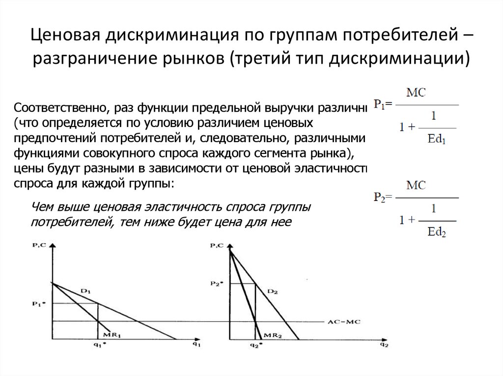 Ценовая конкуренция ценовая дискриминация. Ценовая дискриминация. Типы ценовой дискриминации. Разновидности ценовой дискриминации. Три вида ценовой дискриминации.