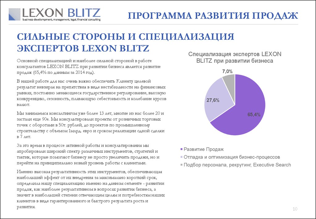 Специализация экспертов