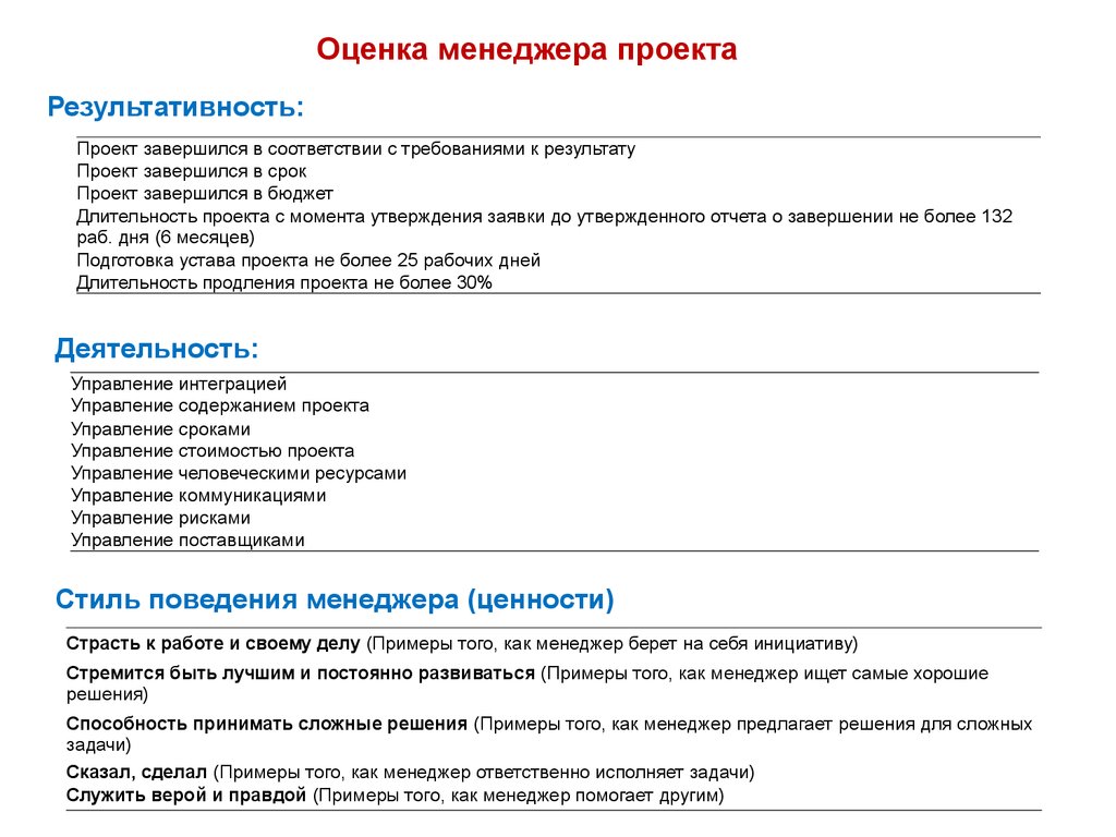 Отчет по завершению проекта пример