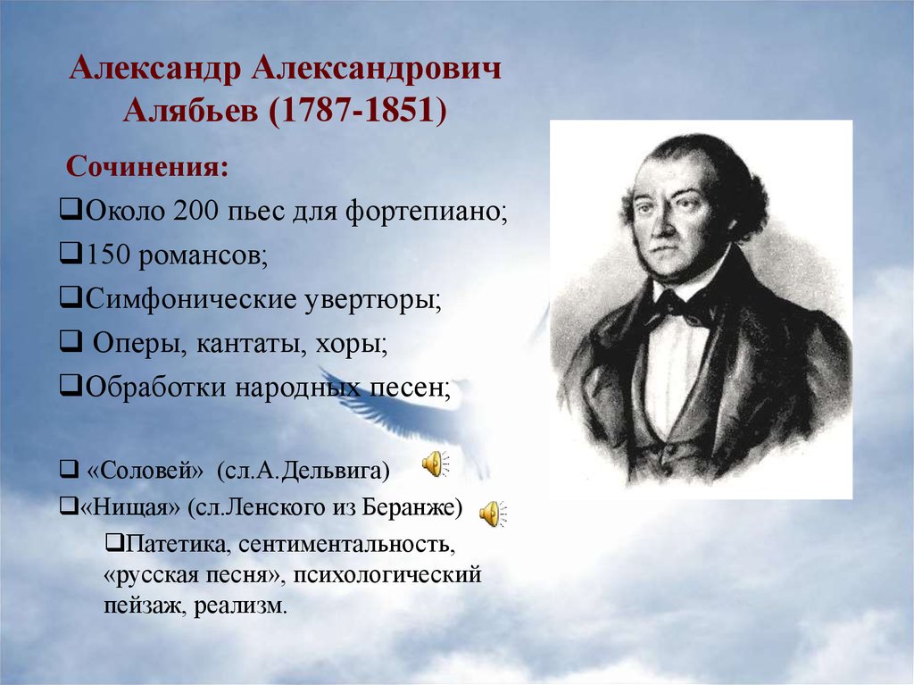 6 романсов русских композиторов. Композитор Алябьев (1787 — 1851). Александр Александрович Алябьев (1787-1851). А.А. Алябьев (1787-1851). Александр Алябьев композитор 19 века.