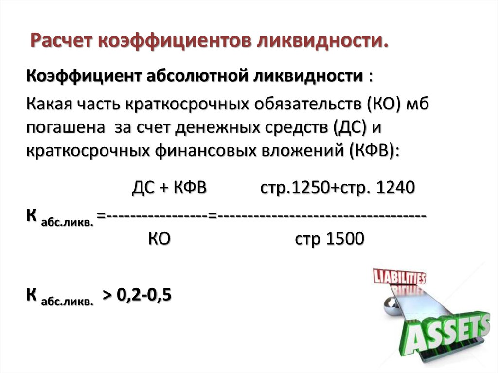 Быстрая ликвидность. Коэффициент абсолютной ликвидности формула. Коэффициент абсолютной ликвидности формула по балансу. Коэф абсолютной ликвидности формула по балансу. Формула коэффициент абсолютной ликвидности формула по балансу.