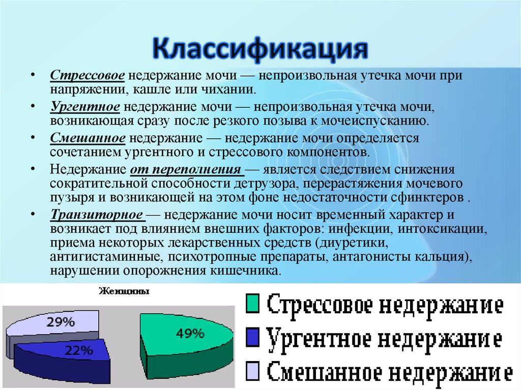 Лечение мочеиспускания женщин. Недержание мочи у женщин классификация. Таблетки при недержании мочи. Лекарственные препараты от недержания мочи у женщин. Таблетки от не удержание мочи.