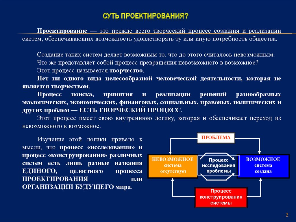 Проектирование это