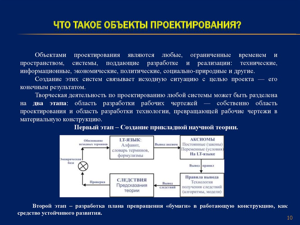 Описание проектирования. Объект проектирования это. Объект проектирования пример. Объектами проектирования являются:. Объект и предмет проектирования.