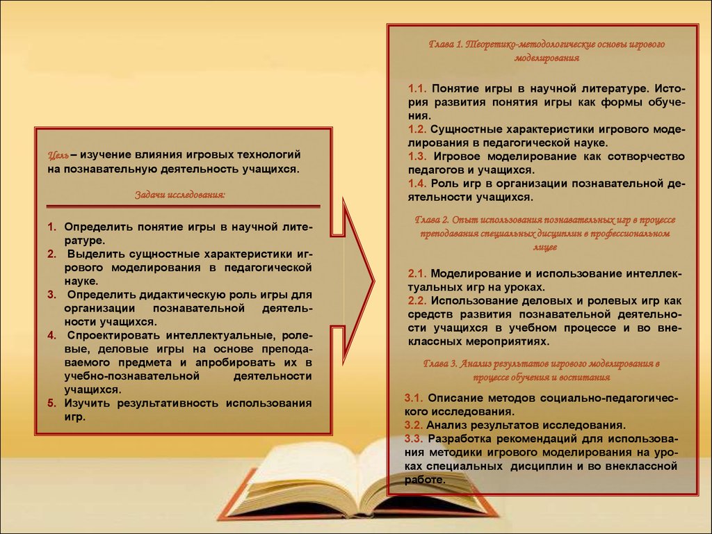 Роль и особенности научно- и учебноисследовательской деятельности студентов  в процессе их профессионального обучения - презентация онлайн