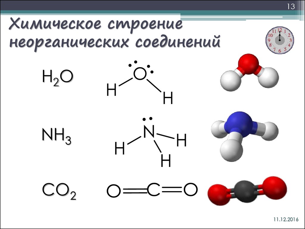 Как рисовать структурные формулы