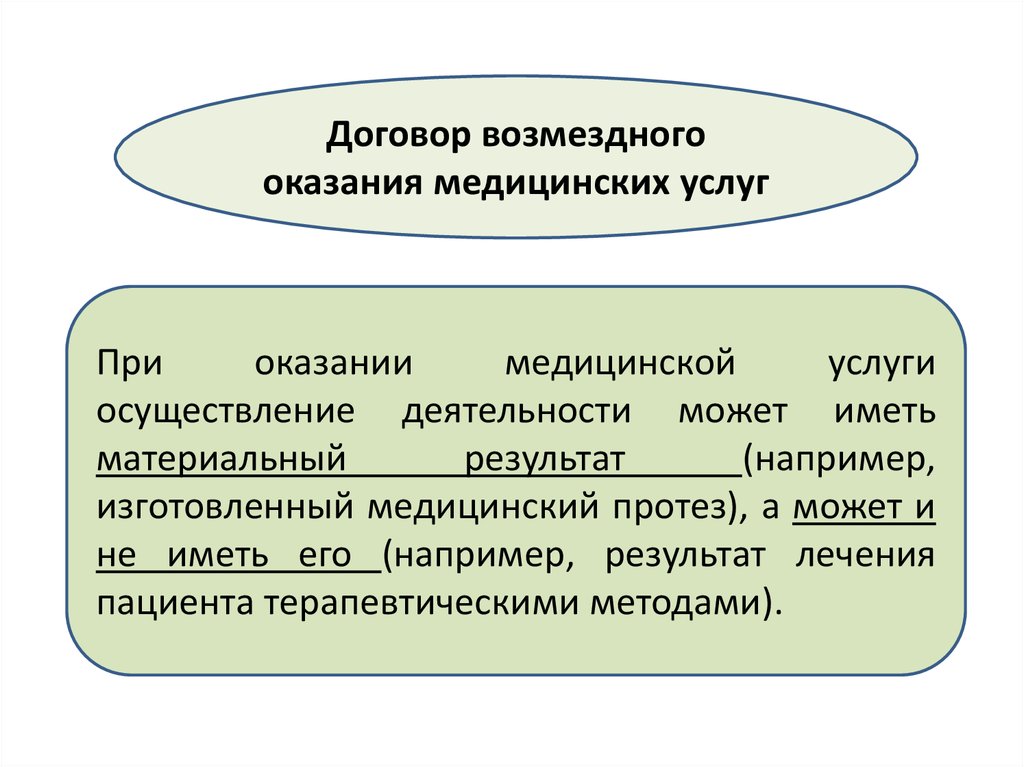 Понятие оказания услуг. Договор возмездного оказания медицинских услуг. Особенности договора возмездного оказания услуг. Договор возмездного оказания медицинских услуг презентация. Договор возмездного оказания услуг медицинских услуг.