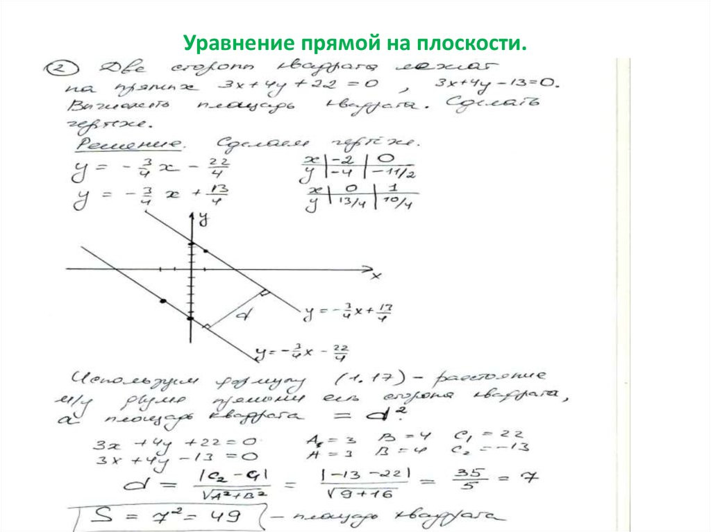 Уравнение прямой на плоскости c