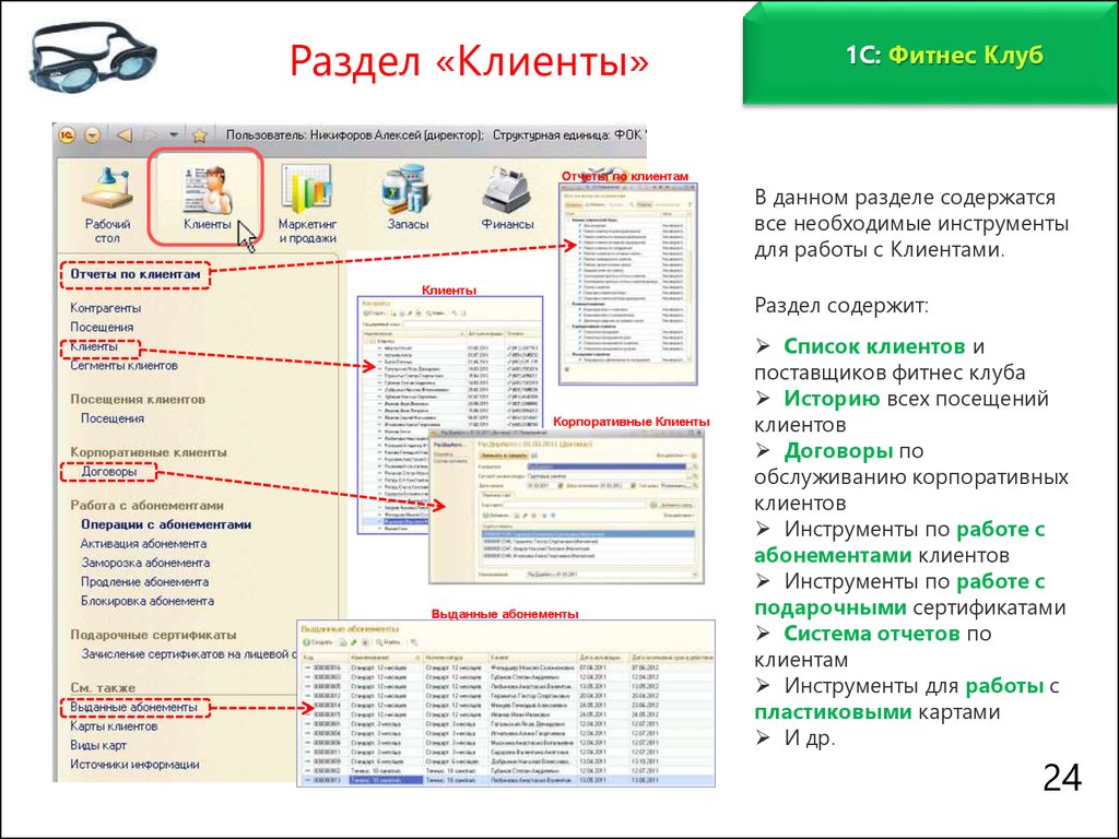 Карта посещений клиента