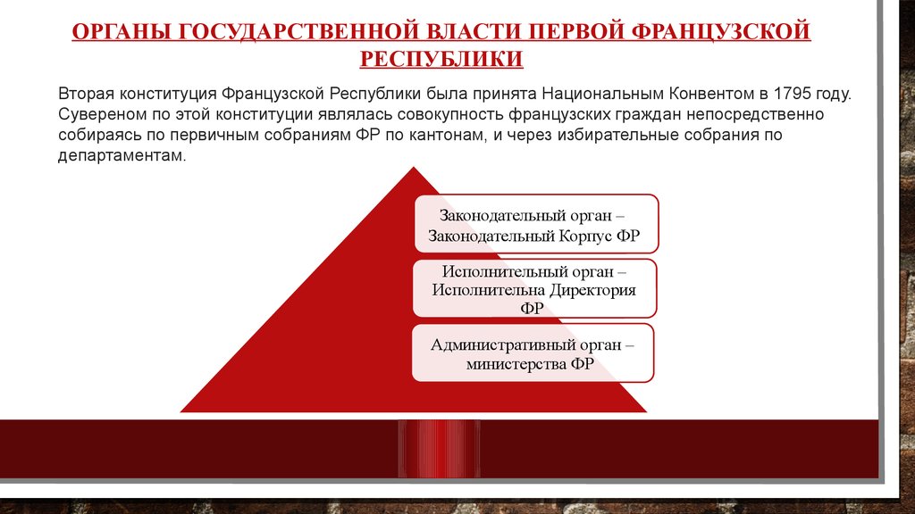 Составьте план ответа по теме движения протеста во франции в период июльской монархии