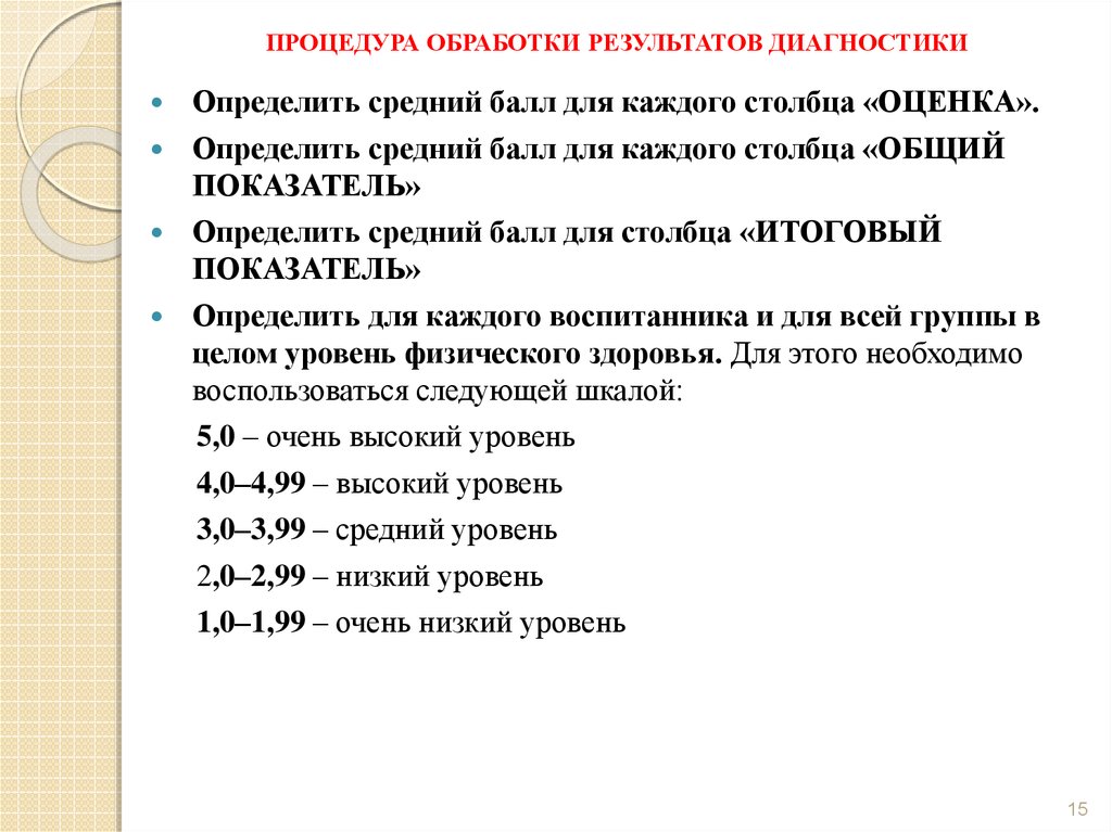 Диагностика выявила. В результате диагностики было выявлено.