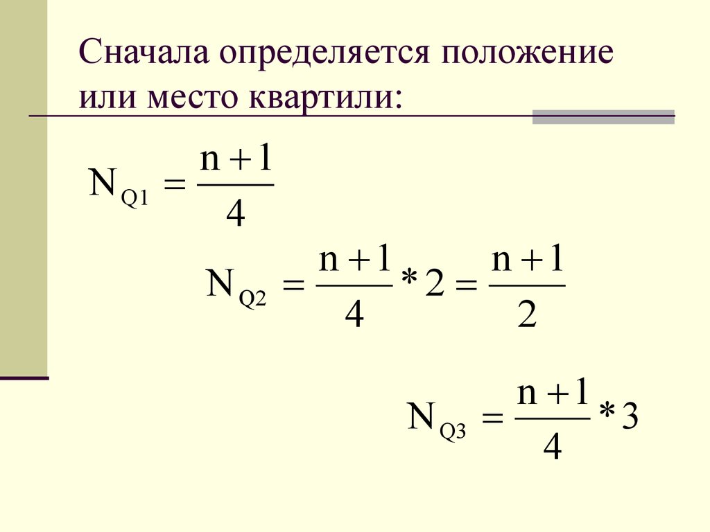 Положение определяется. Квартили по эффективности. Квант ли квартили. Как найти внешние границы через квартили.