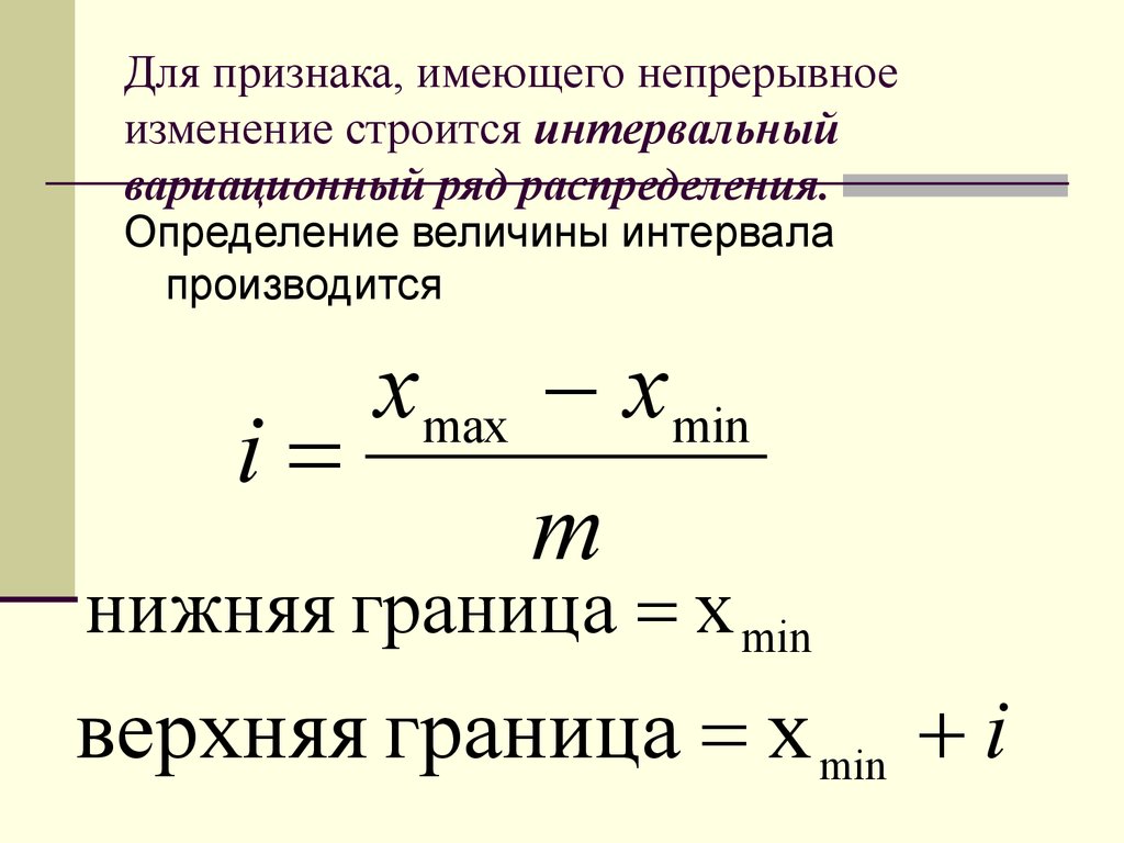 Что применяется для графического изображения интервального вариационного ряда