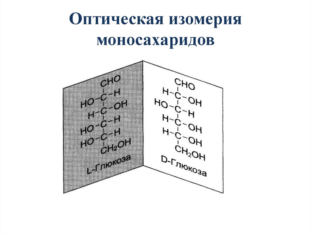 Оптические аминокислоты. Оптические изомеры примеры веществ. Какие соединения имеют оптические изомеры. Структурные формулы оптических изомеров. Оптическая изомерия моносахаридов.