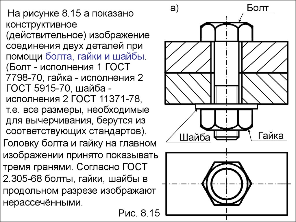 Нарисовать соединение. Соединение болтов чертеж ГОСТ. ГОСТ 7798-70 соединение болтом. Соединение деталей болтом м12 ГОСТ 7798-70. Болтовое соединение гайка болт 20.