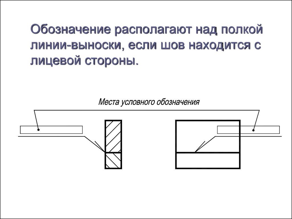 Расположите обозначения. Полки выноски на чертежах. Расположение линий- выносок. Обозначение выноски на чертеже. Полка выноска.