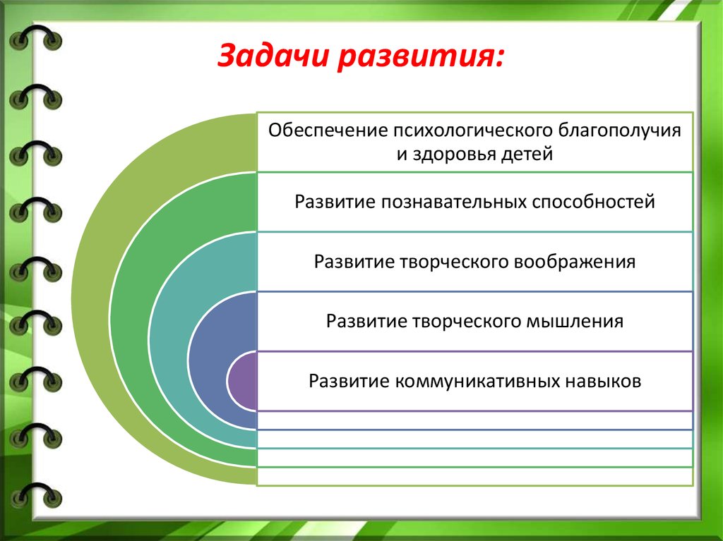 Проблемное развитие ребенка. Развивающие задачи. Технология проектной деятельности в ДОУ. Развивающие задачи на технологии. Метод проектной деятельности в ДОУ.