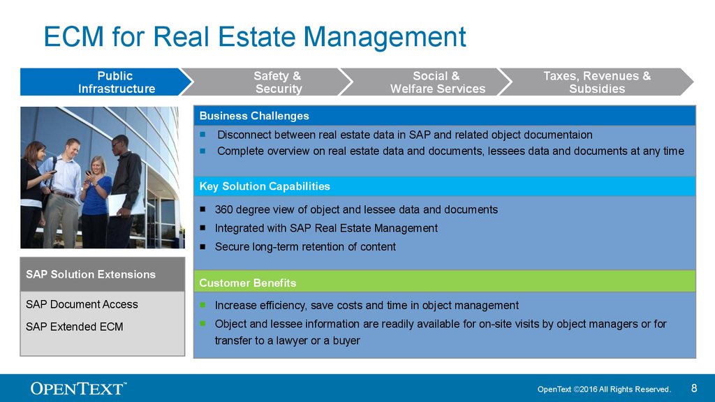 Эстейт менеджмент. SAP Extended Enterprise content Management (SAP Extended ECM.