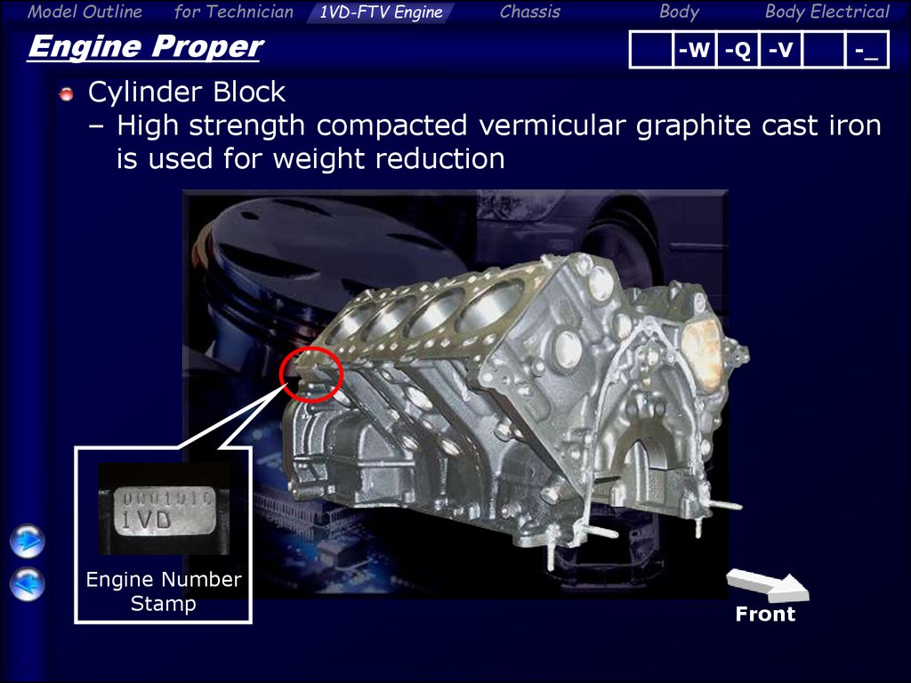 Engine overall. Model outline for technician - online presentation