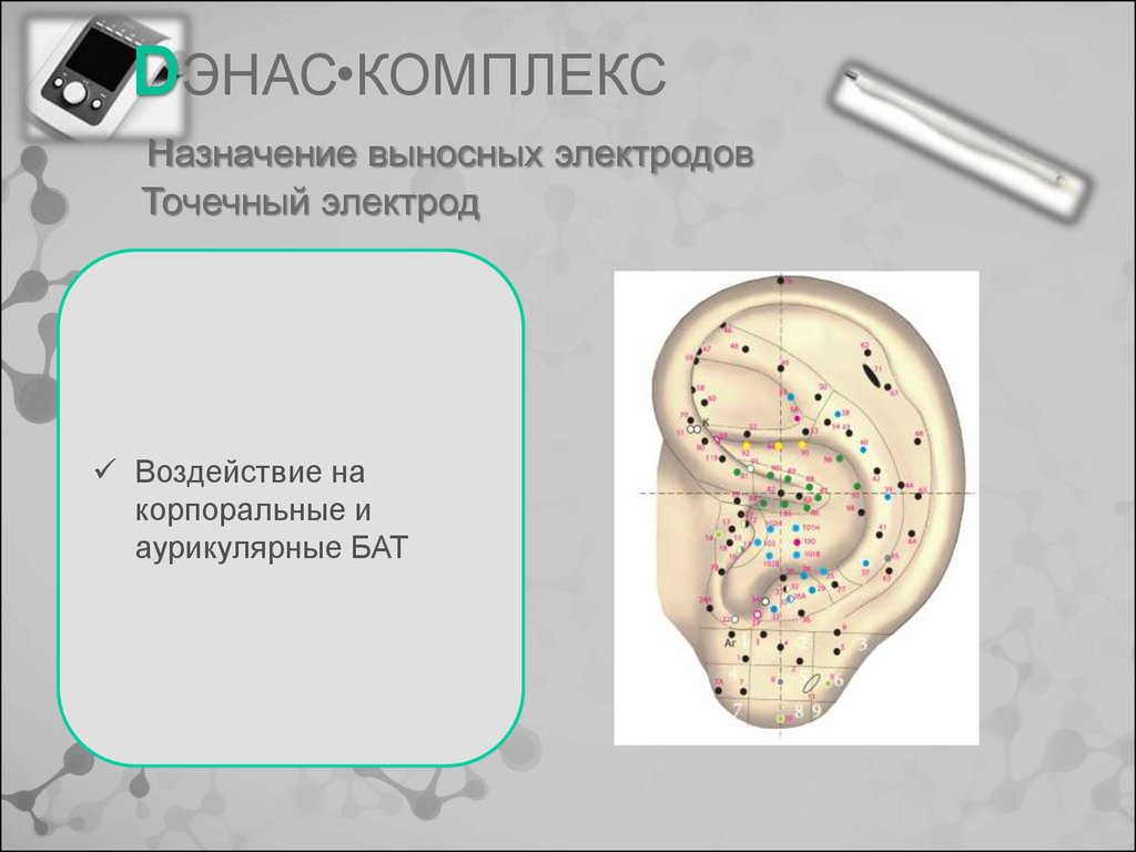 Назначение комплекс. Денас точечный электрод. Электрод выносной терапевтический точечный ДЭНАС-точечный. Точечный электрод для ДИАДЭНС. Денас подключение электродов.