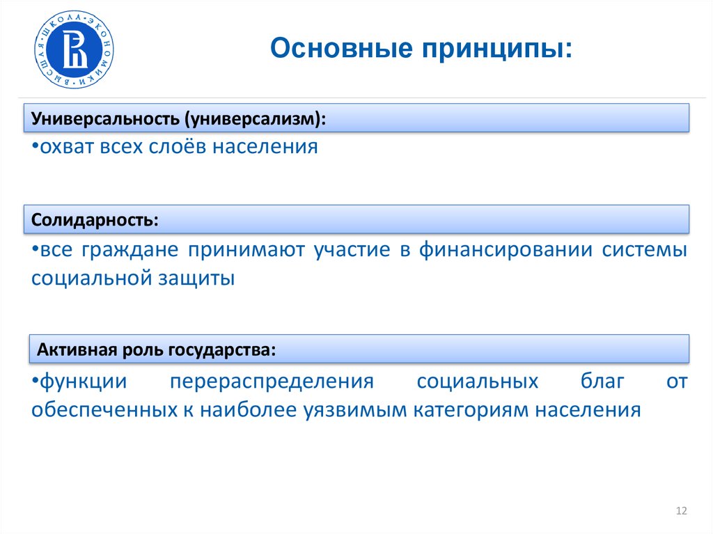 Пенсионная система финляндии презентация