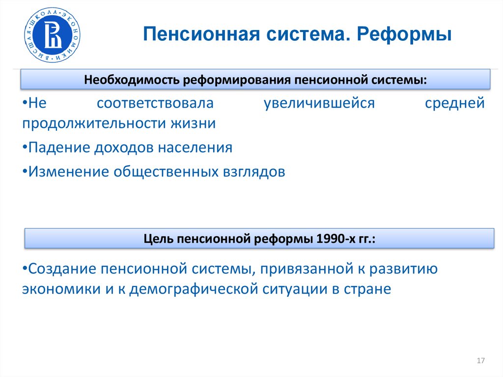 Пенсионная система финляндии презентация