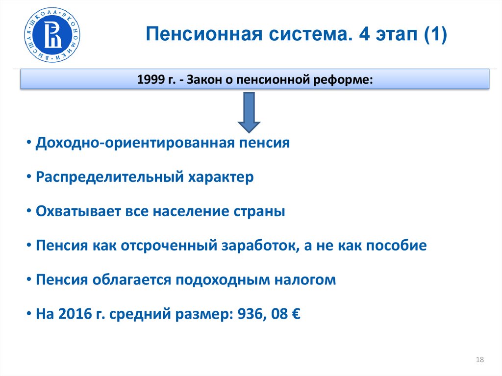 Пенсионная система финляндии презентация