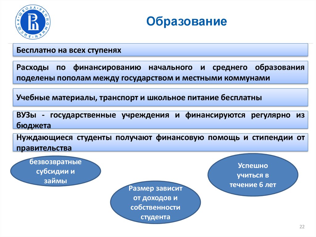 Пенсионная система финляндии презентация