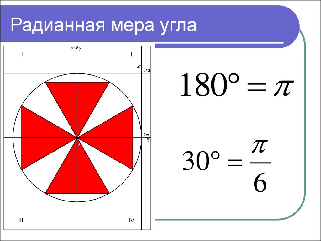 Выразите радианную меру угла в градусах. Мера радиана. Радианная мера угла. Радианная мера мера углов. Тригонометрия радианная мера угла.