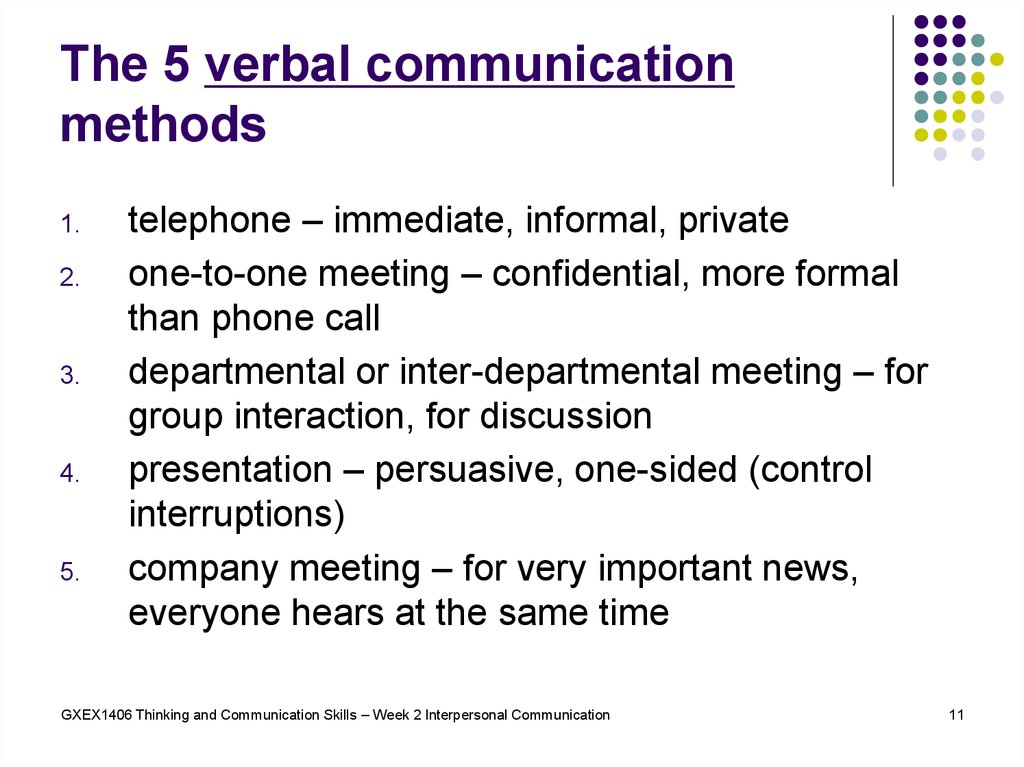 Example Of Verbal Method Of Communication